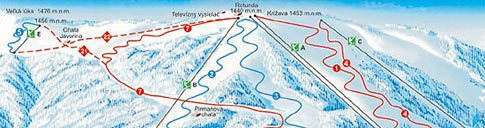 Lyžování Martinské Hole