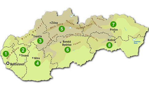 Slovenské kraje